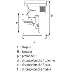 Perceuse d'établi Sidamo PE 22A - 20502055 -Perceuse Soldes Magasin AFD 87537